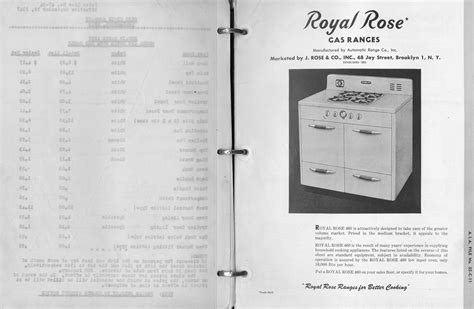 royal rose stove parts